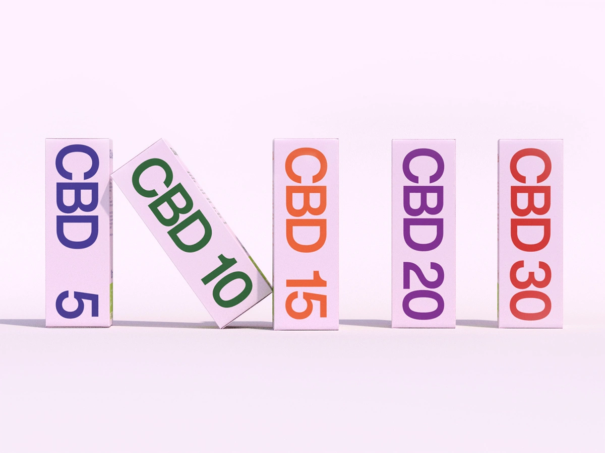 CBD Thumbnail