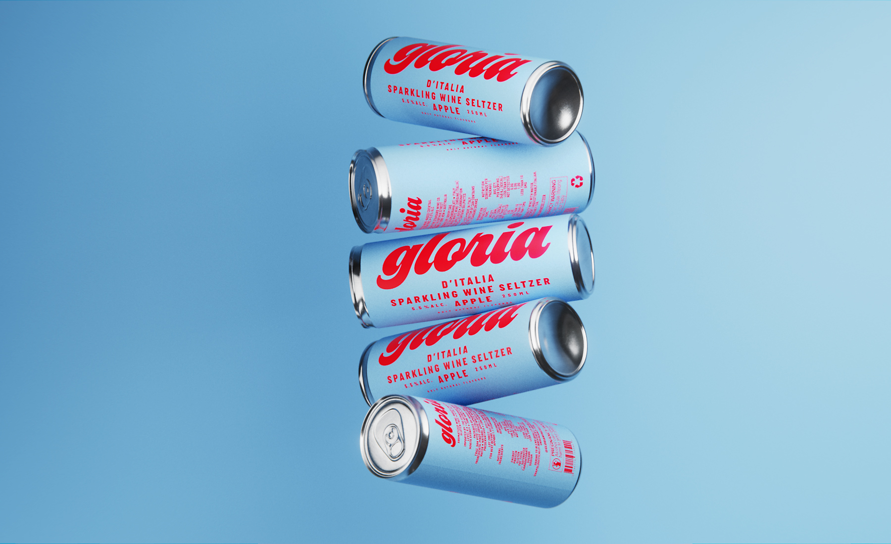 Gloria — Kompozicija