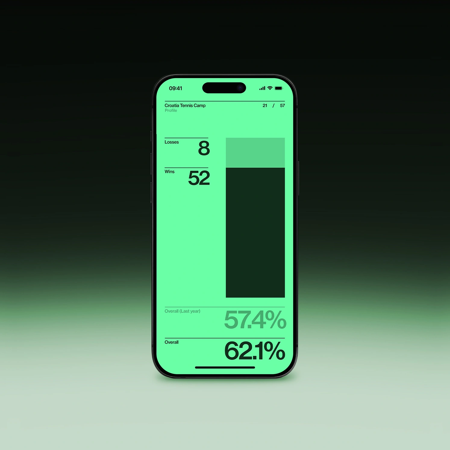 RUDAS Assets — iPhone Two