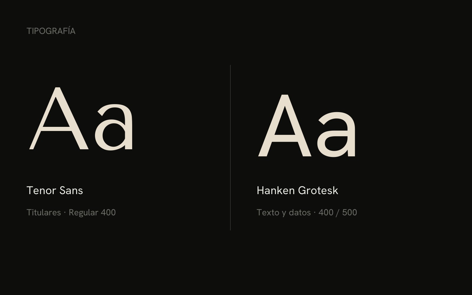 Eterea Residences — tipografía Tenor Sans y Hanken Grotesk